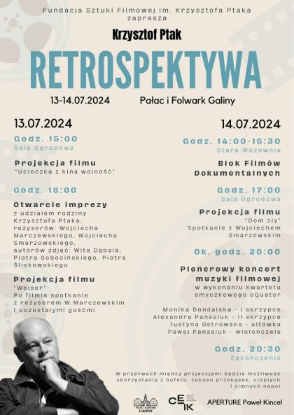 retrospektywa